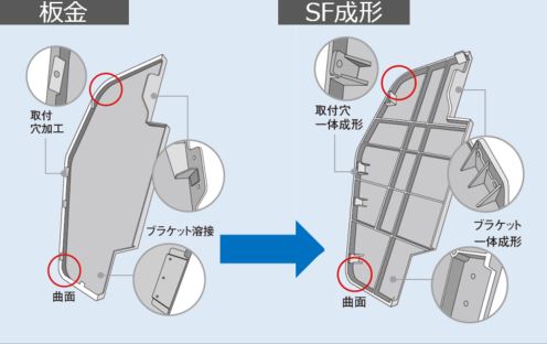 カテゴリ商品イメージ